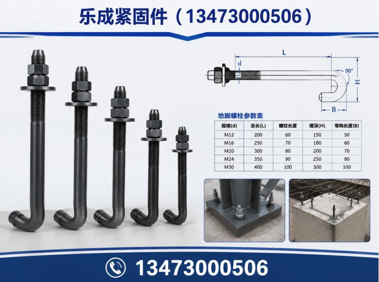 武安市邯郸紧固件厂家展示图
